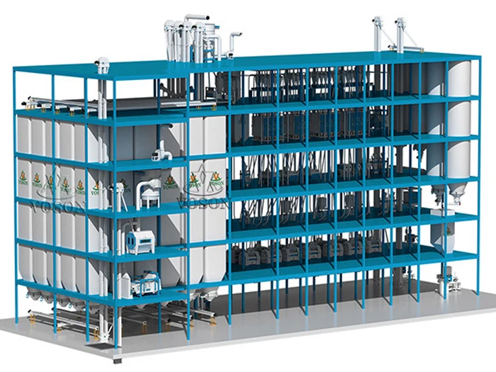 Conception 3D d’un système industriel complet de mouture du blé de 300 T/J